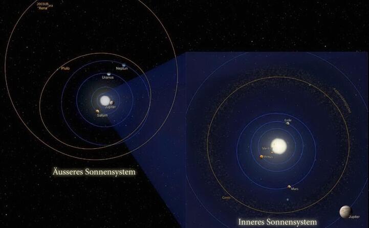 consente di avere una mappatura precisa di venere