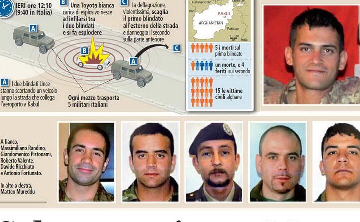 mureddu muore in un attentato a kabul assieme ad altri cinque par (archivio l unione sarda)