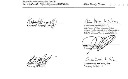 La firma di Cristiano Ronaldo sul documento (Il pdf del contratto pubblicato da Der Spiegel)