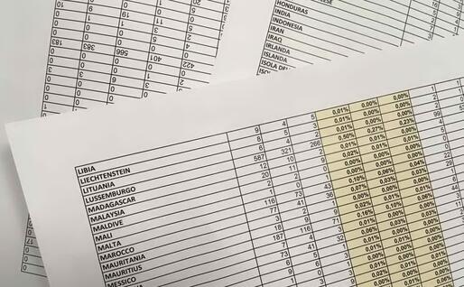 I dati Acli (L'Unione Sarda)