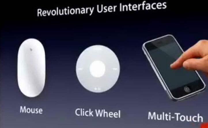 introduce per la prima volta il sistema touch