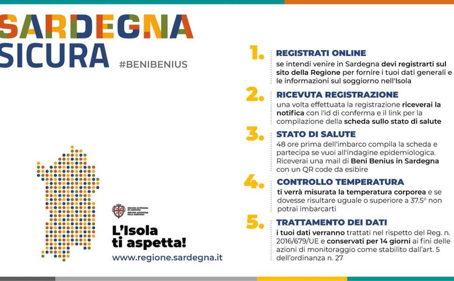 (da regione sardegna)