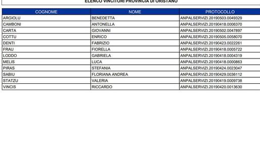 Provincia di Oristano
