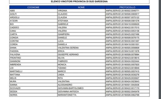 Sud Sardegna 1