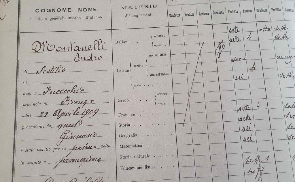 Liceo Asproni 150 Anni Con Tanti Allievi Illustri L Unione Sarda It