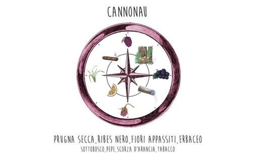 La bussola olfattiva del cannonau, da "Il Respiro del vino" di Luigi Moio (Mondadori, 2016)